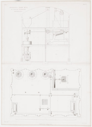 IMPROVED CORN MILL